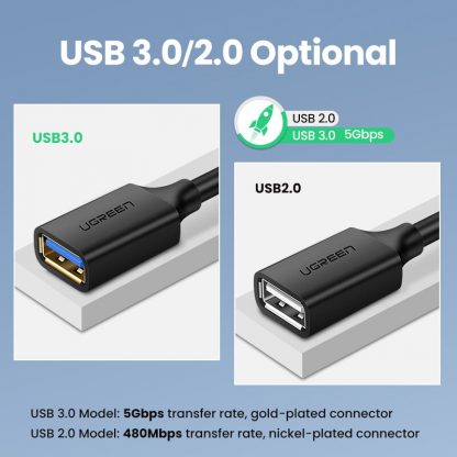 USB Kabel 6