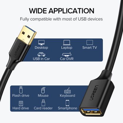 USB Kabel 3