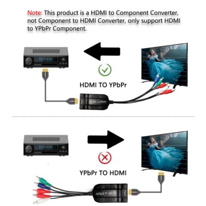 HDMI zu Ypbpr 5RCA Video-Konverter - Image 4