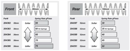 Rear Spring 30 (Buggy 1:10) - Image 2