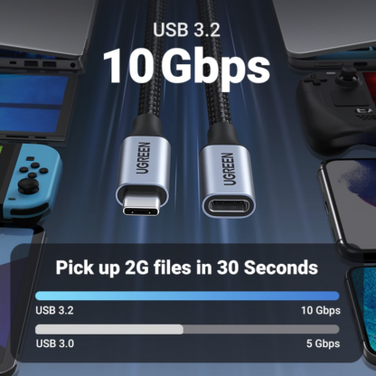 Highspeed USB C Verlängerungskabel, 10Gbps