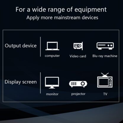 HDMI zu DVI Kabel 1080P - Image 4