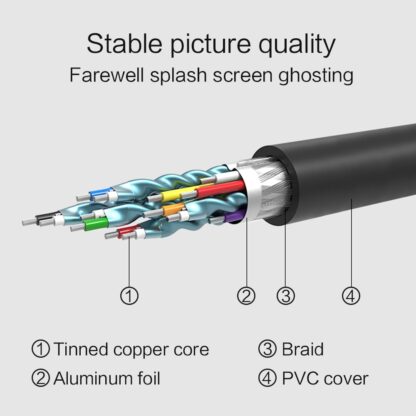 HDMI zu DVI Kabel 1080P - Image 7