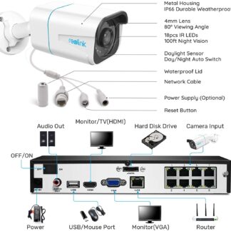 RLK8-800B4-A - NVS8-8MB4 4K Ultra HD Überwachungskamerasystem inkl. 4x 8MP Bullet Kameras
