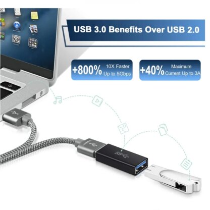 Hochwertiger USB Typ-C Adapter - Image 4