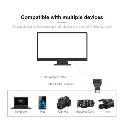 HDMI Adapter, 1080p & 4K - Image 5