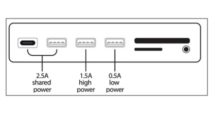 LMP USB-C Attach Hub 7 Port - Image 7