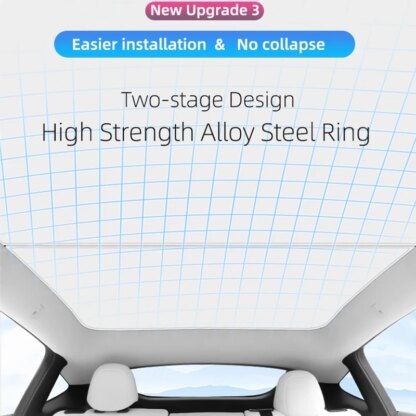 Schiebedach Sonnenschutz Tesla Modell 3