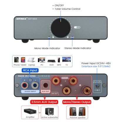 Leistungsstarker Audio-Verstärker - Image 3