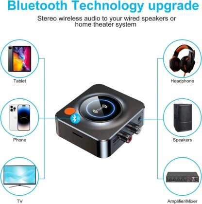 NFC Bluetooth 5.1 Empfänger Adapter - Image 4