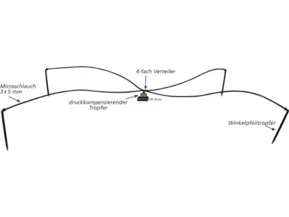 Kapillar-Verteiler 4er-Spinne NETAFIM - Image 3