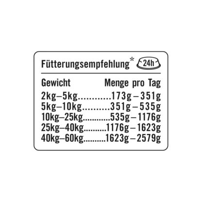 Schlemmermenü Hund Glücksbringer 400g - Image 3