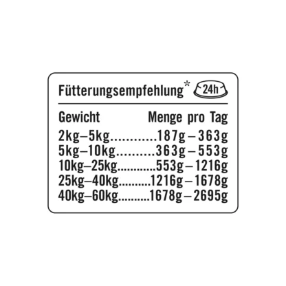 Schlemmermenü Hund Proviant 800g - Image 3