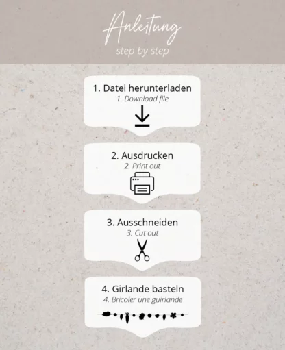 PDF-Vorlage zum Download für Ostergirlande, Digitaler Download, im A4 Format - Image 3