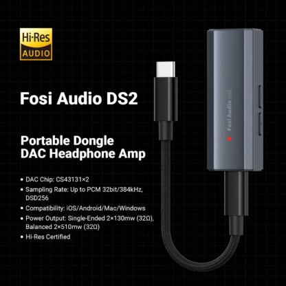 Mini DAC