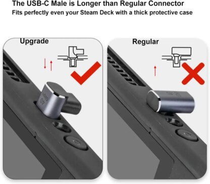 Abgewinkelter USB-C auf USB-C Adapter - Image 5