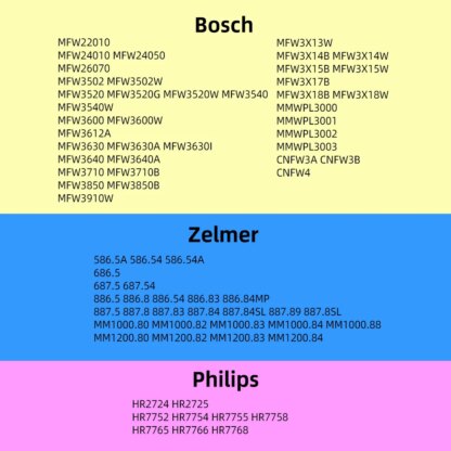 Fleischwolf Zahnrad (3 Stk.) für Bosch/Zelmer/Philips - Image 3