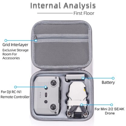 Aufbewahrungstasche für DJI Mini