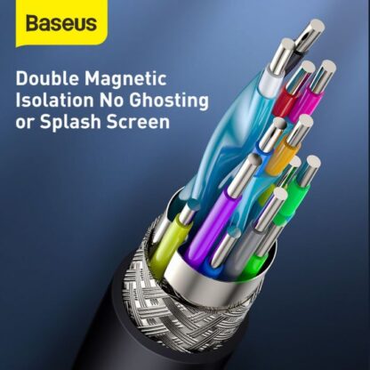Baseus Videokabel High Definition Serie HDMI zu HDMI 4K 60 Hz, 3D HDR, 18 Gbps, 1m Schwarz (CAKGQ-A01). - Image 13