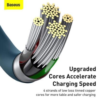 Baseus Lightning Superior Series Kabel, Schnellladung, Daten 2,4A, 1m Blau (CALYS-A03) - Image 4