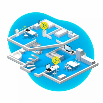 INTD AVM FRITZ! Powerline 1260E WLAN Set 1200Mbit/s Eingebauter Ethernet-Anschluss WLAN Weiß - Image 6